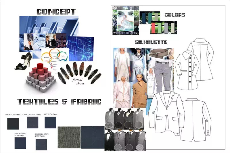 Concept Design and Moodboard for Mens and Womens Wear Apparel