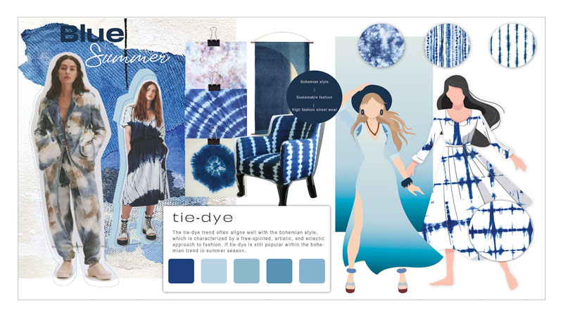 Textile Designer